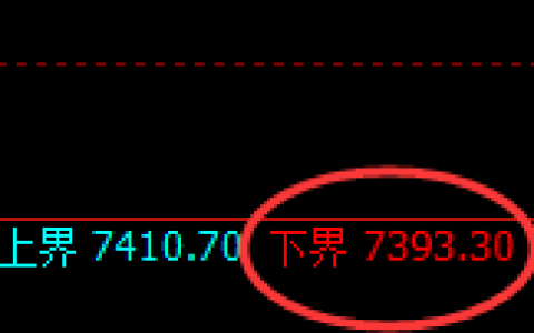 聚丙烯：试仓低点，精准展开极端向上回补