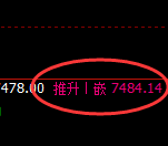 聚丙烯：试仓低点，精准展开极端向上回补