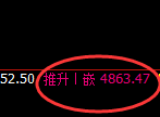 液化气：日线高点，早盘直线展开精准回落
