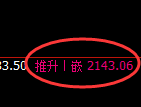 焦煤：试仓低点，精准展开强势宽幅波动