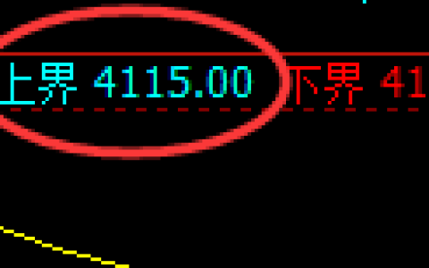 乙二醇：试仓高点，精准展开快速冲高回落