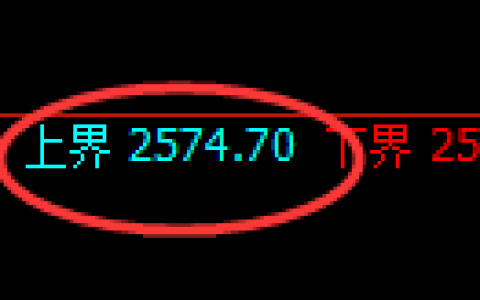 焦炭：修正低点，精准展开宽幅洗盘波动