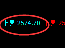 焦炭：修正低点，精准展开宽幅洗盘波动