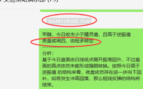 甲醇：VIP精准策略（短空）完成100点单边利润