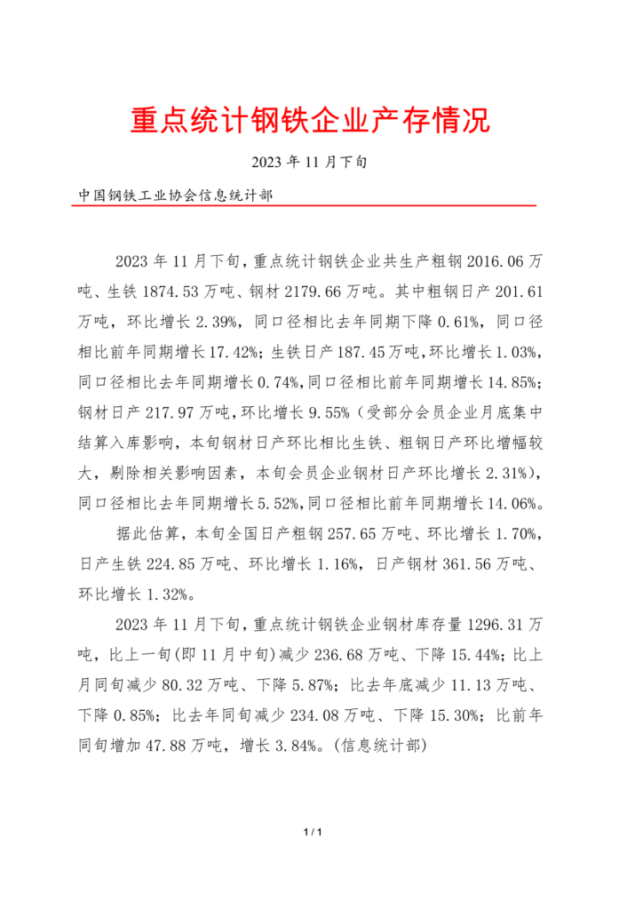 中钢协：11月下旬重点钢企粗钢日产201.61万吨