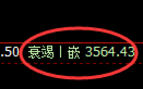 沥青：日线低点，精准展开强势宽幅洗盘