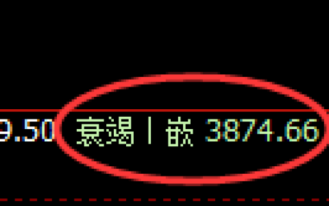 螺纹：回补低点，精准展开振荡回升