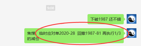 焦煤：VIP精准策略（日间）双向利润突破150点