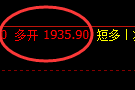 焦煤：精准规则化（系统策略）复盘总结