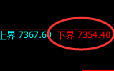 聚丙烯：回补洗盘低点，精准展开直线拉升
