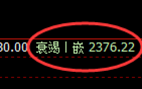 甲醇05：回补低点，精准展开积极回升