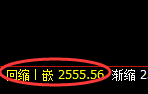 焦炭：涨超3%，超145点极端超强拉升