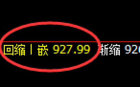 铁矿石：4小时低点，精准延续强势回升
