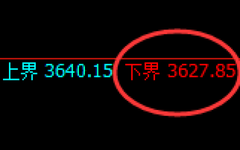 沥青：涨超2%，试仓低点精准展开极端回升