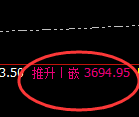 沥青：涨超2%，试仓低点精准展开极端回升