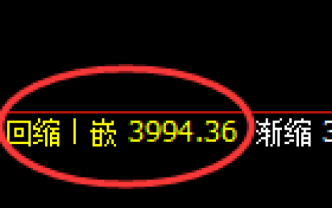 螺纹：4小时低点，精准展开近60点的强势回升