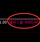 螺纹：4小时低点，精准展开近60点的强势回升