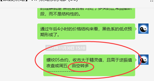螺纹：VIP精准策略（短多）利润突破170点