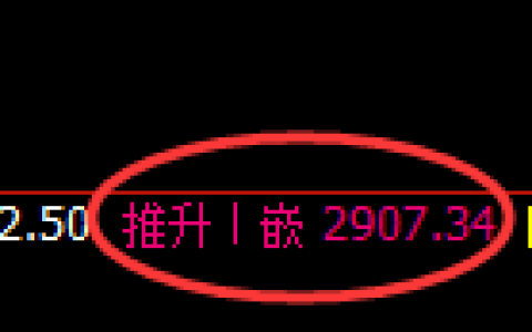 菜粕：试仓低点，精准展开强势回升
