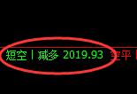 焦煤：精准规则化（系统策略）复盘汇总