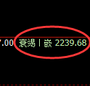 股指50：回补低点，精准展开单边强势回升