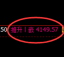 乙二醇：试仓低点，精准展开极端强势拉升