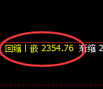 甲醇：回补低点，精准展开振荡向上洗盘