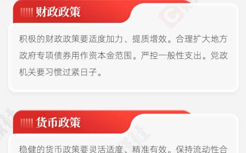 明年经济工作应该怎么干？中央经济工作会议重磅定调来了