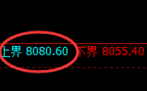 豆油：试仓高点，精准展开区间窄幅波动