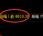 豆油：试仓高点，精准展开区间窄幅波动