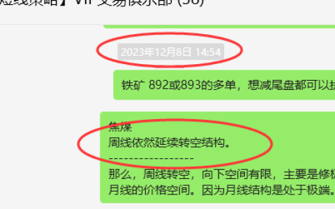 焦煤：VIP精准策略（短空）跟踪利润突破180点