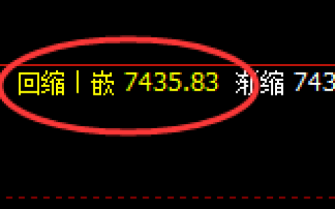 聚丙烯：4小时低点，精准展开强势拉升