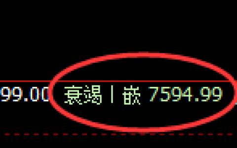 豆油：4小时周期，多空价格结构精准展开宽幅波动