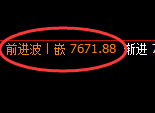 豆油：4小时周期，多空价格结构精准展开宽幅波动
