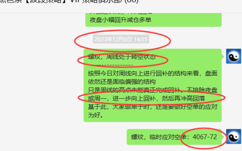 螺纹：VIP精准策略（短空）跟踪利润突破160点