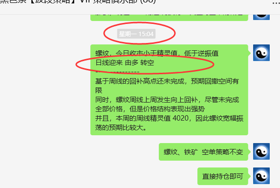 螺纹:VIP精准策略(短空)跟踪利润突破160点