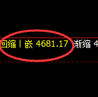 液化气：4小时高点，精准进入单边极端回撤