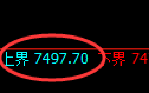 聚丙烯：试仓高点，精准展开大幅冲高回落