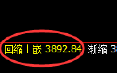螺纹：4小时低点，精准展开振荡回升