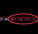 螺纹：4小时低点，精准展开振荡回升