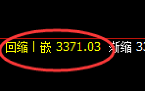 豆粕：4小时周期，精准展开完美的修正洗盘