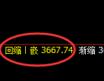 沥青：4小时低点，精准展开加速回升