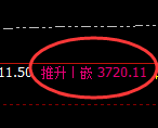 沥青：4小时低点，精准展开加速回升