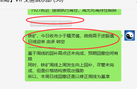 铁矿石：VIP精准策略（短空）利润突破50点