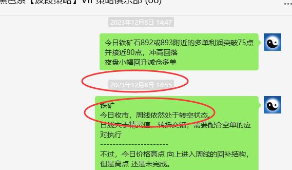 铁矿石:VIP精准策略(短空)利润突破50点