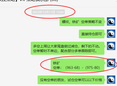 铁矿石:VIP精准策略(短空)利润突破50点