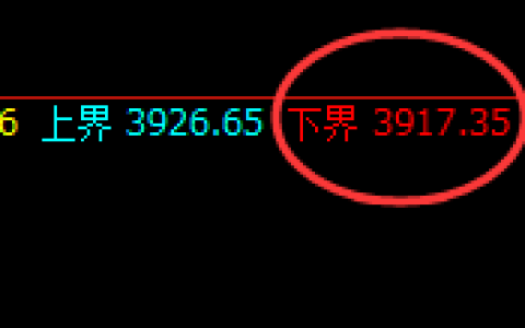 螺纹：回补低点，精准展开振荡回升洗盘