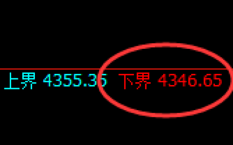 乙二醇：涨超2%，试仓低点精准展开极端拉升