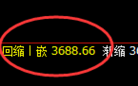 沥青：修正低点，强势开启积极拉升