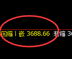 沥青：修正低点，强势开启积极拉升